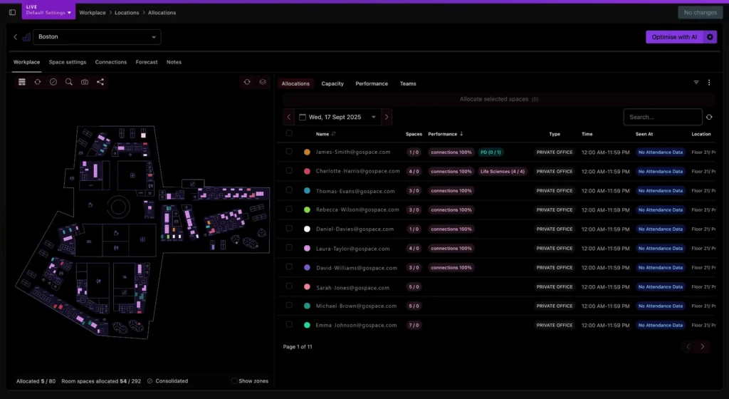 Goseboze AI Directory 