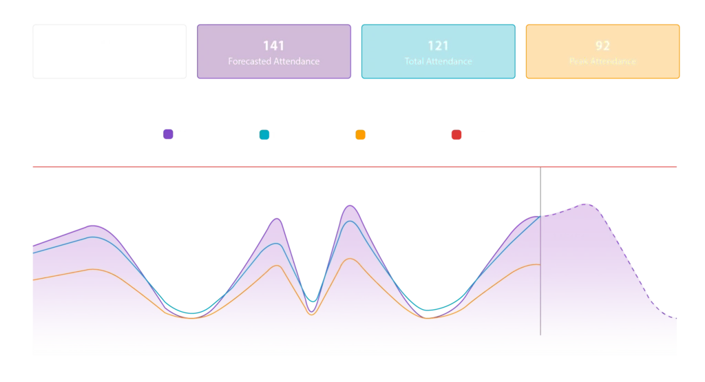 Goseboze AI Directory Stats
